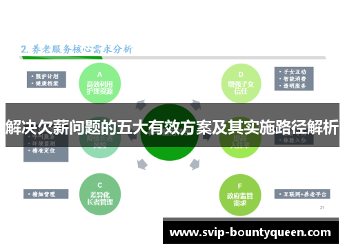 解决欠薪问题的五大有效方案及其实施路径解析