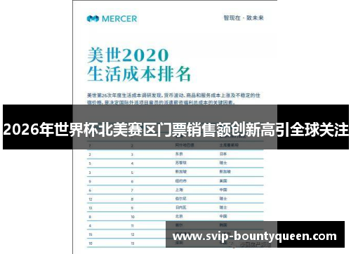 2026年世界杯北美赛区门票销售额创新高引全球关注 2026年世界杯北美赛区门票销售额创新高引全球关注