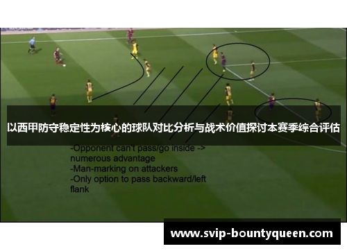 以西甲防守稳定性为核心的球队对比分析与战术价值探讨本赛季综合评估 以西甲防守稳定性为核心的球队对比分析与战术价值探讨本赛季综合评估